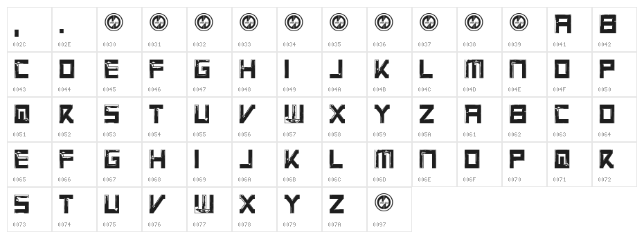 Virtual Rot Regular Character Map