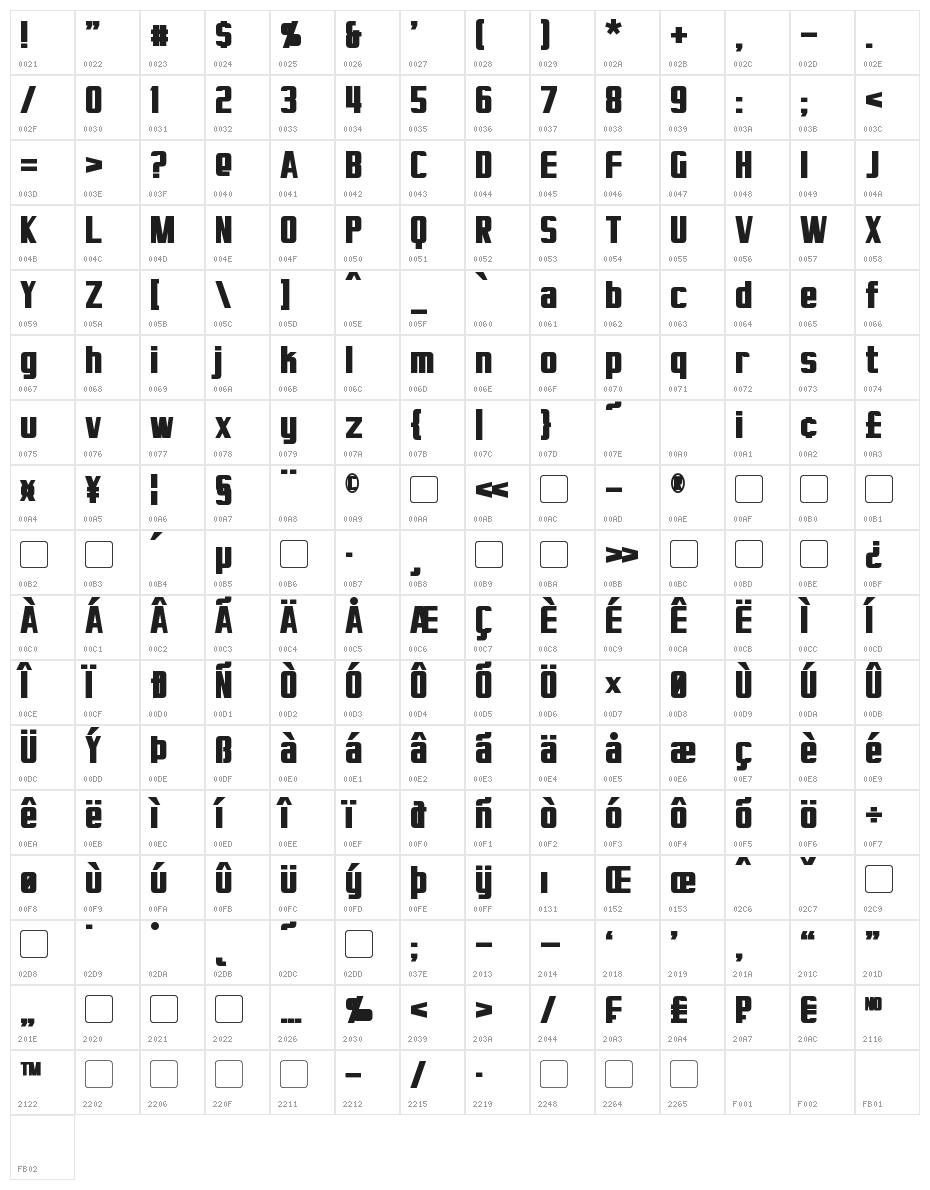 Virtucorp Bold Character Map