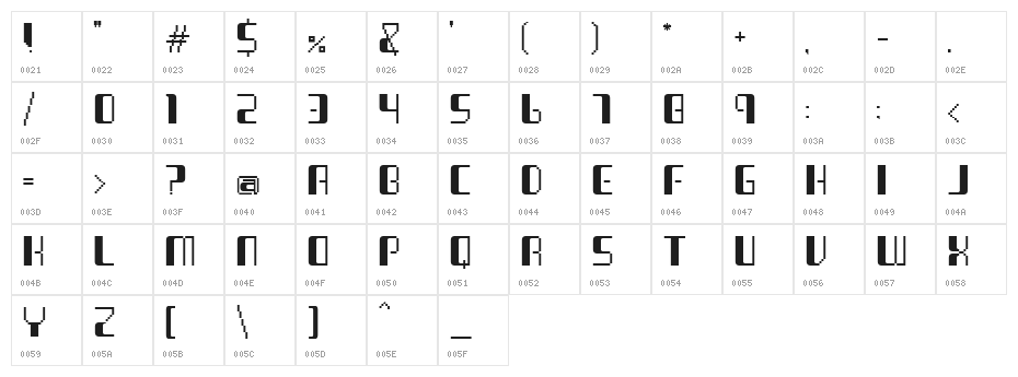 Virus 53X Character Map