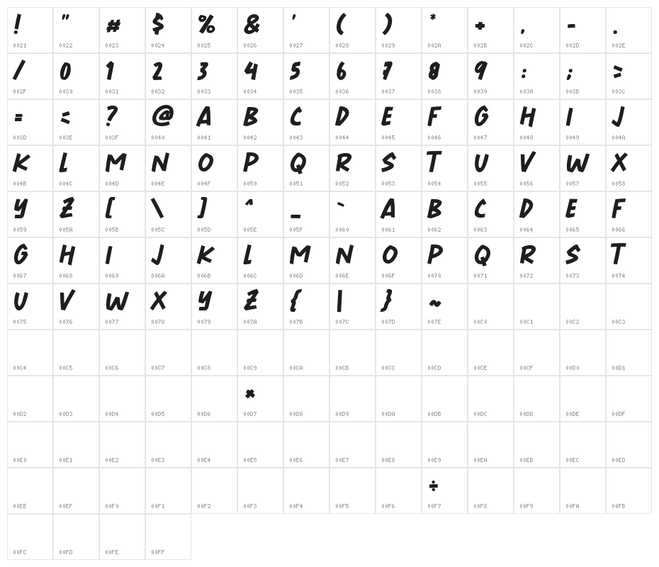 Virus Killer Character Map