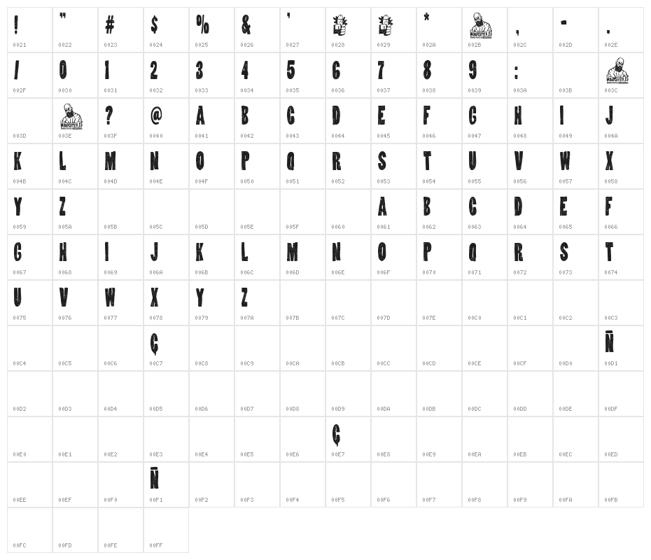 Virus Socialista Character Map
