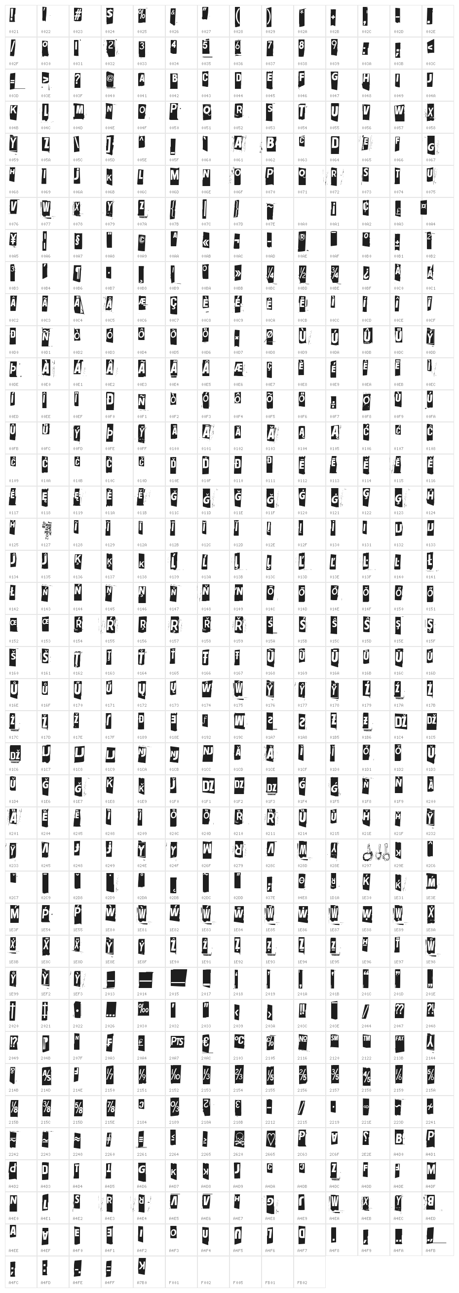 Virus X Character Map