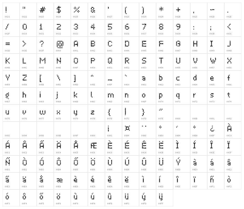 Virus43 Character Map