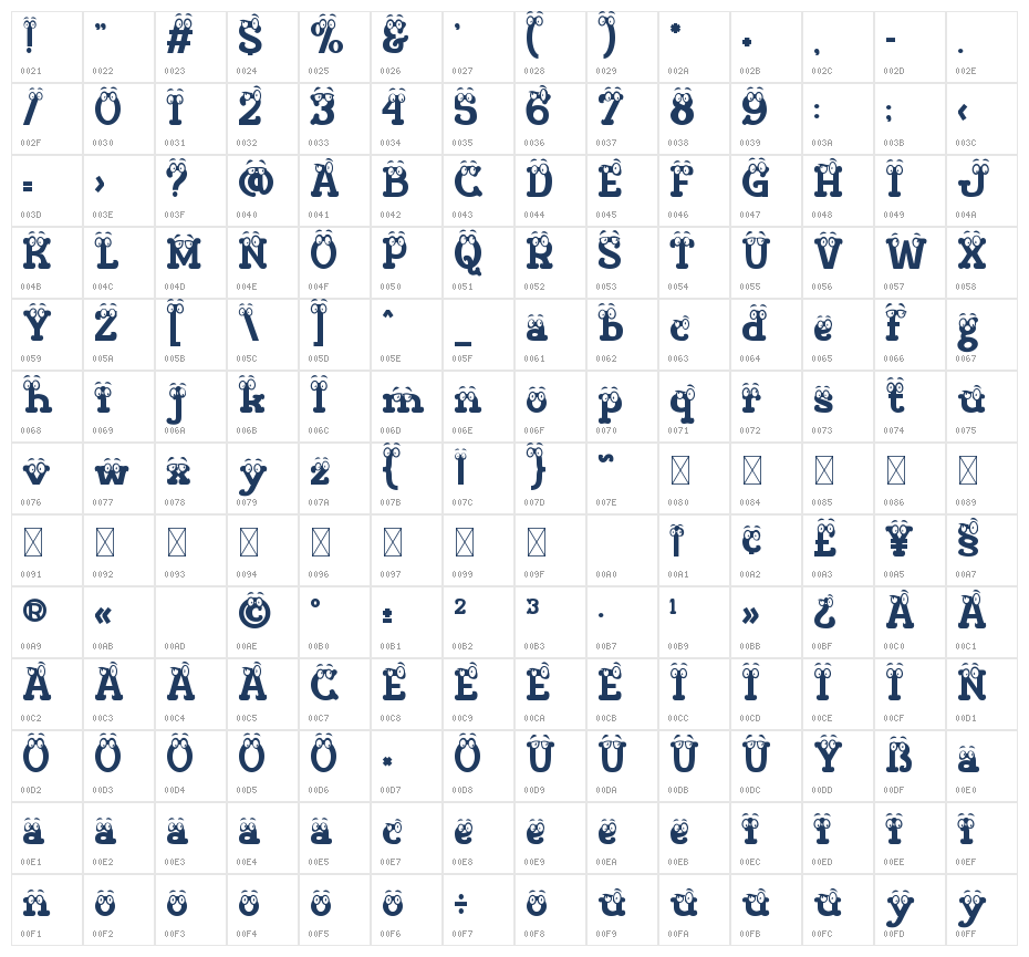 Visage Face Eight Character Map