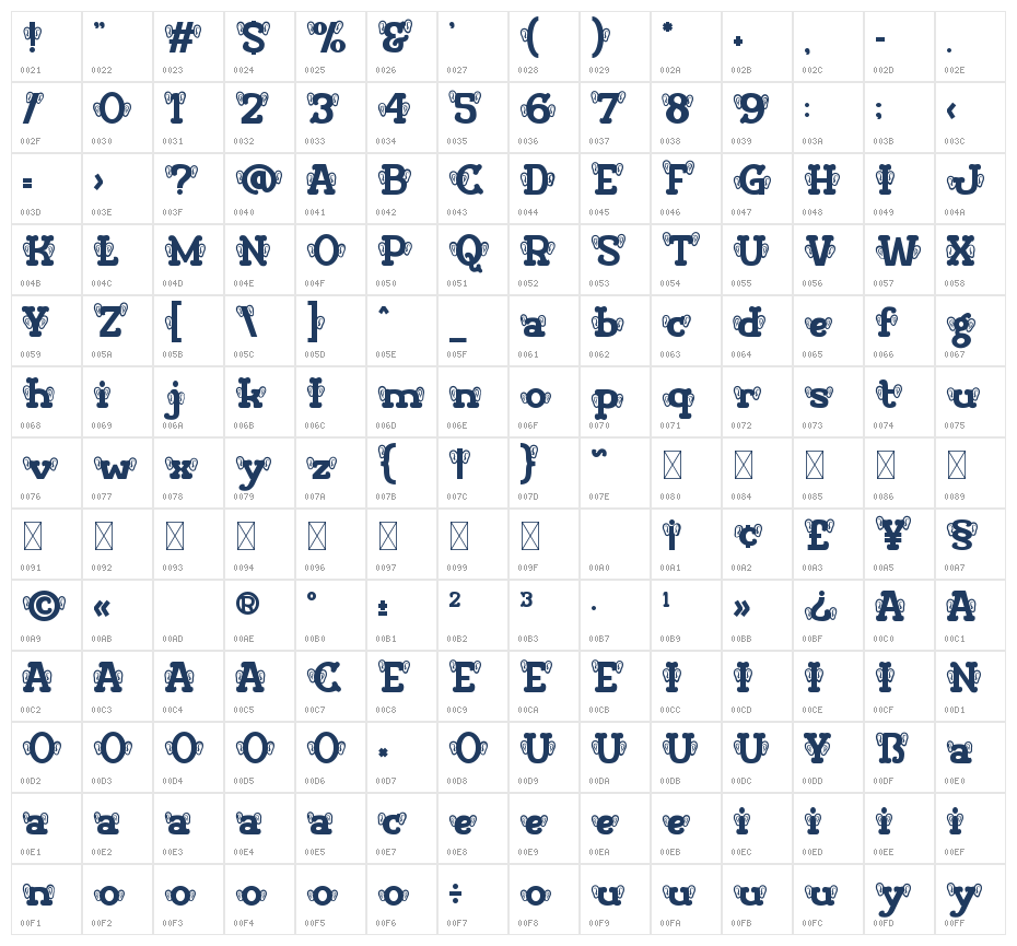 Visage Face Five Character Map
