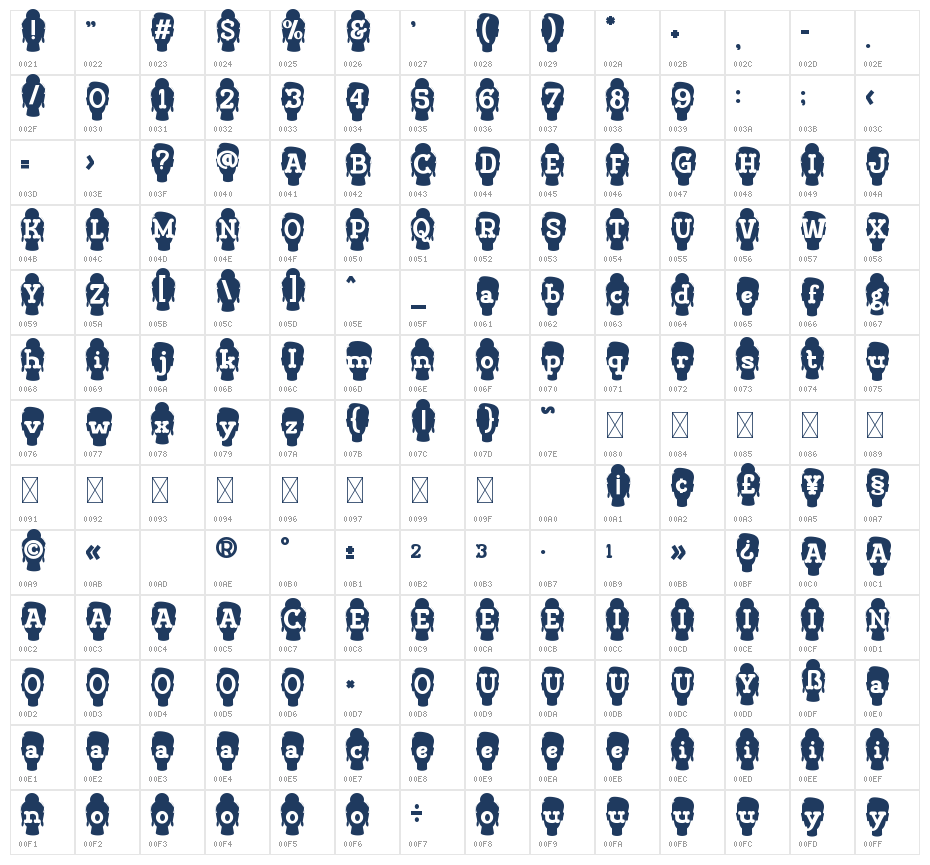Visage Face Four Character Map