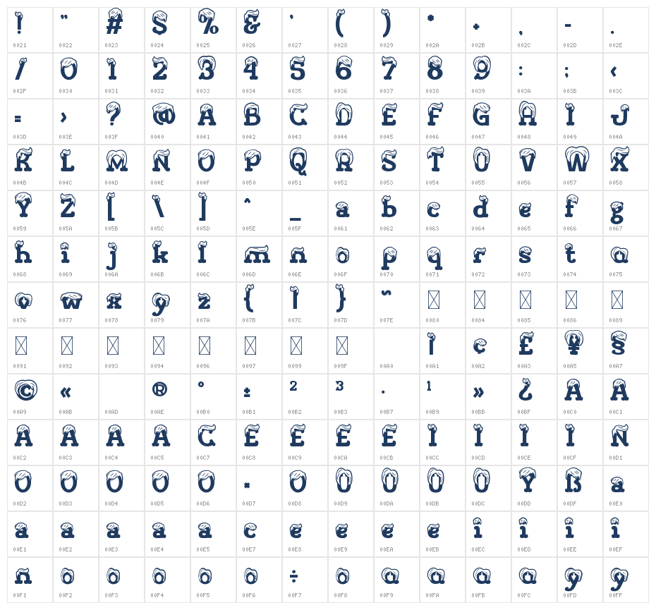 Visage Face Nine Character Map