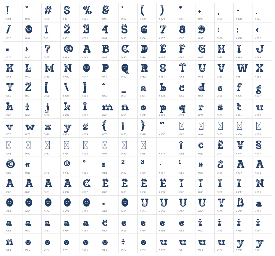 Visage Face One Character Map