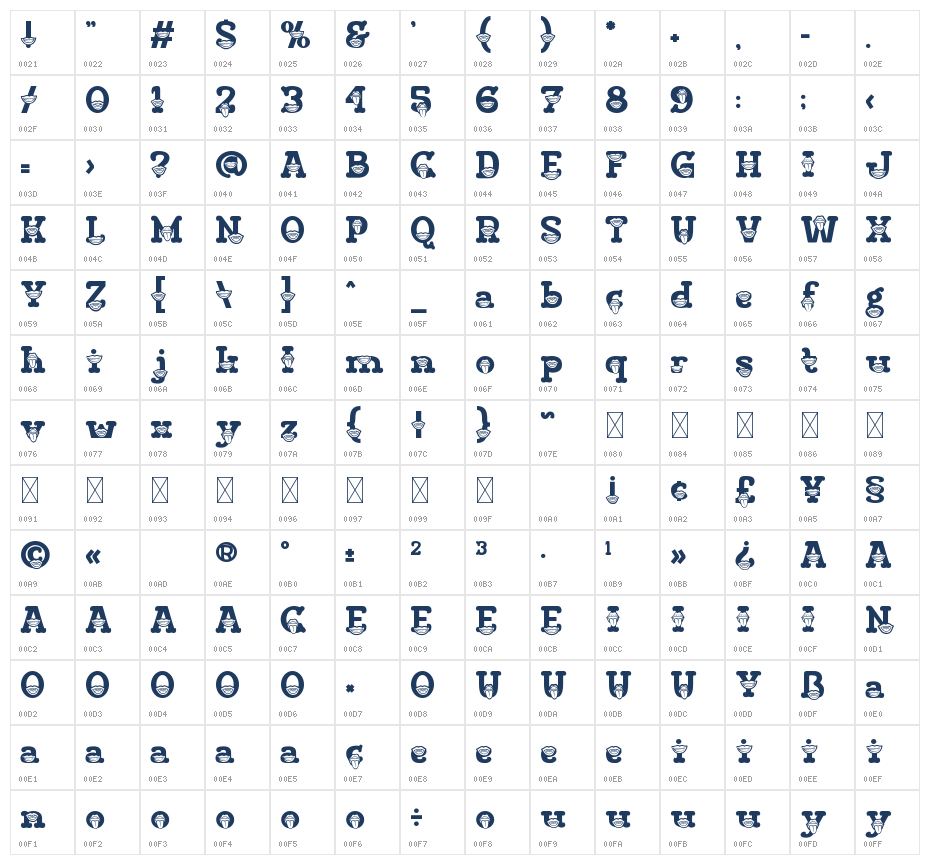Visage Face Seven Character Map