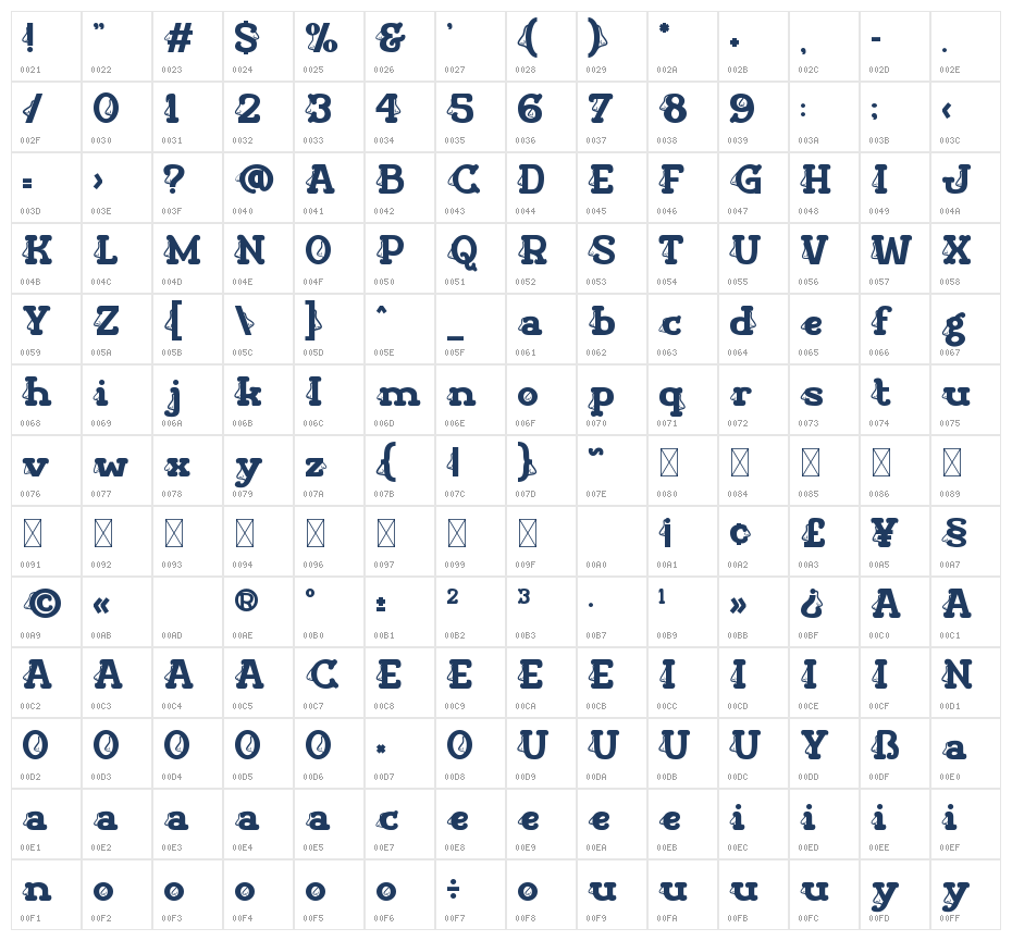 Visage Face Six Character Map