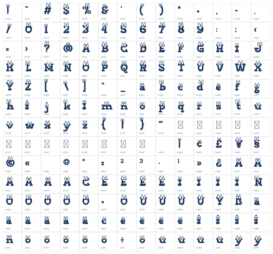 Visage Face Three Character Map