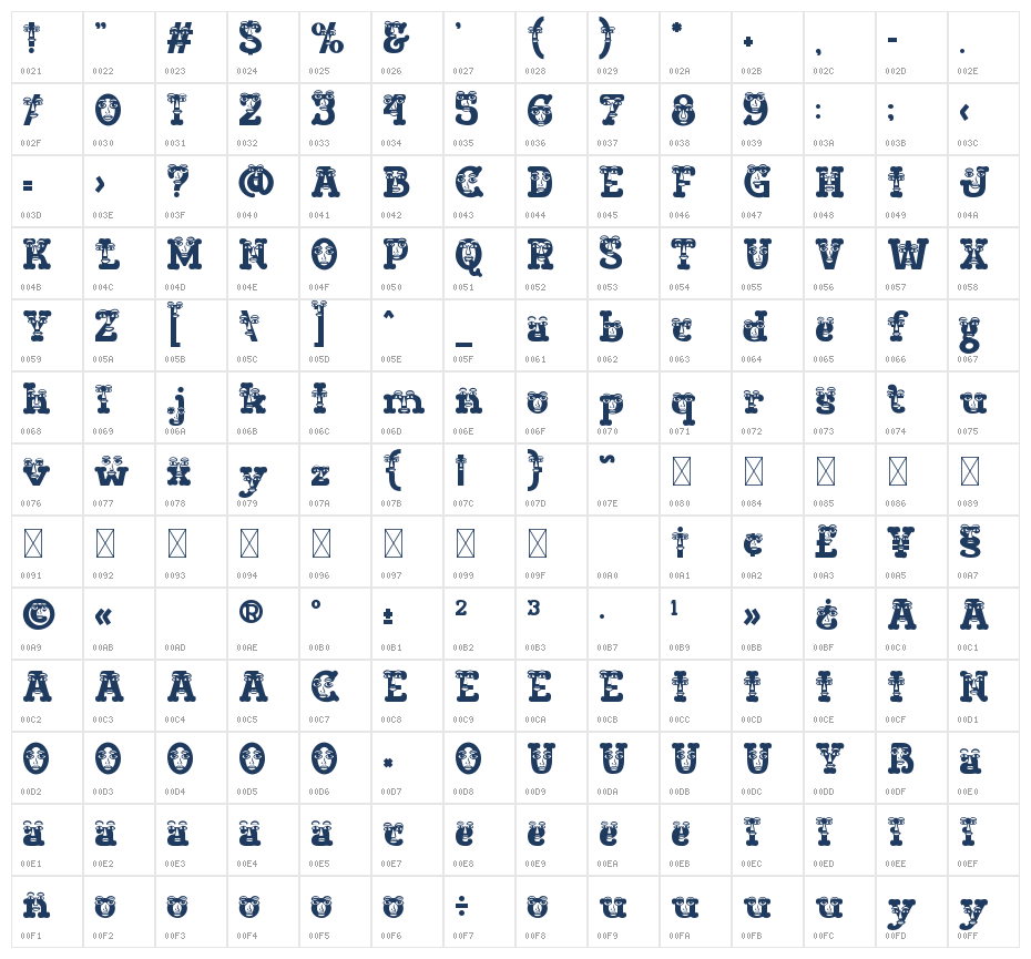 Visage Face Two Character Map