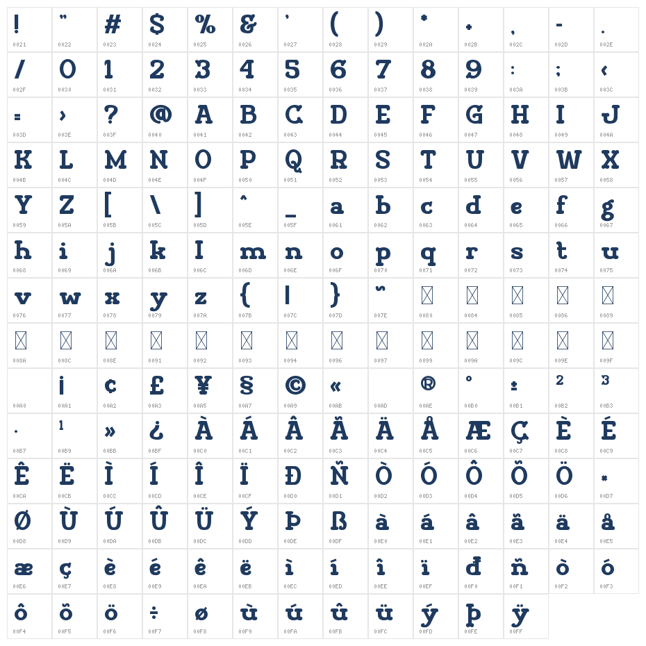 Visage Face Character Map