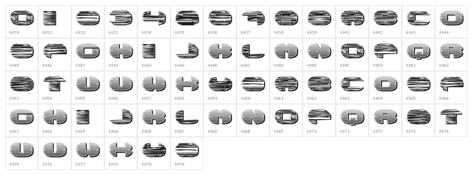 Vision Regular Character Map