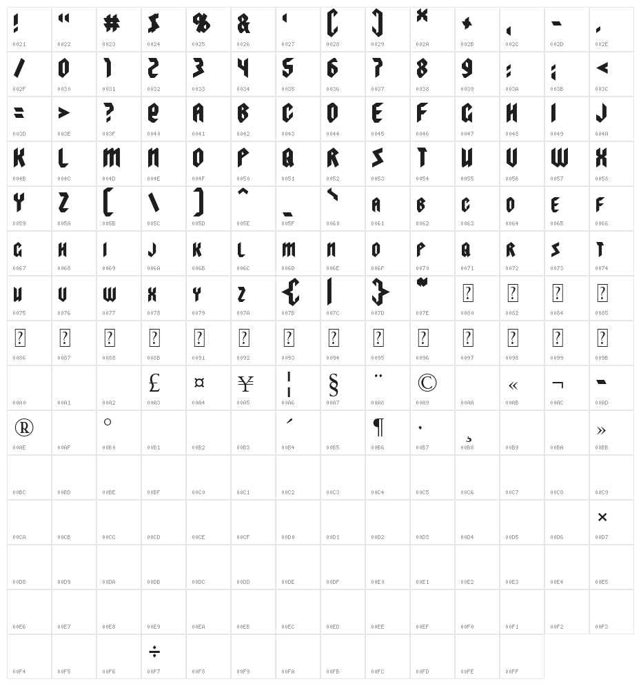 Visionaries 2 Character Map