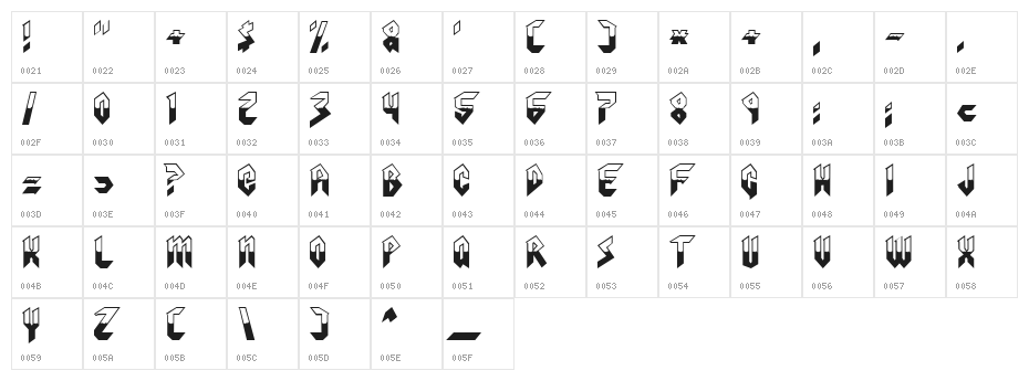 Visionaries Normal Character Map