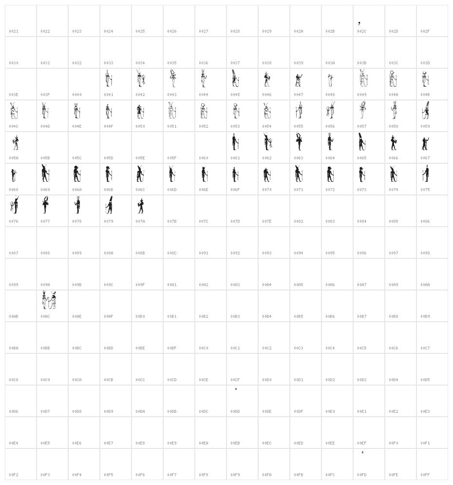 VisitTheNil Character Map