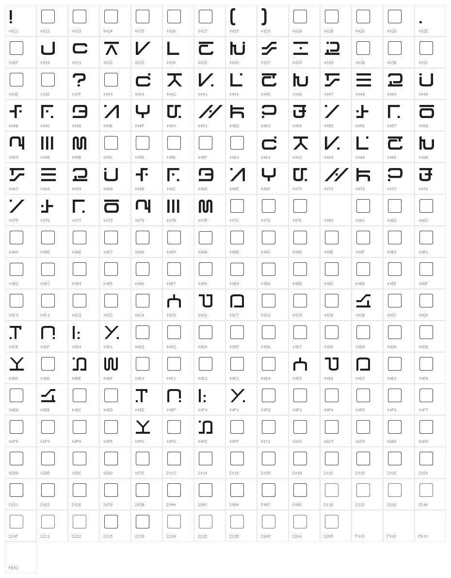 Visitor Script Bold Character Map