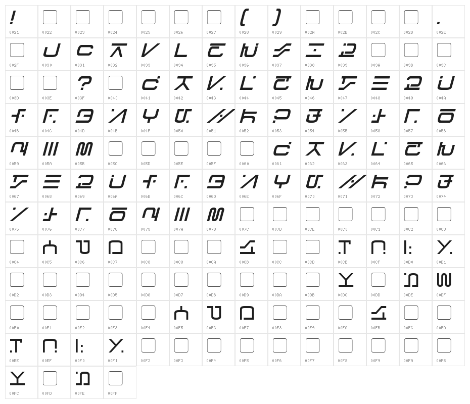 Visitor Script Italic Character Map