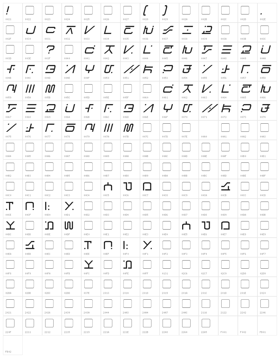 Visitor Script Italic Character Map
