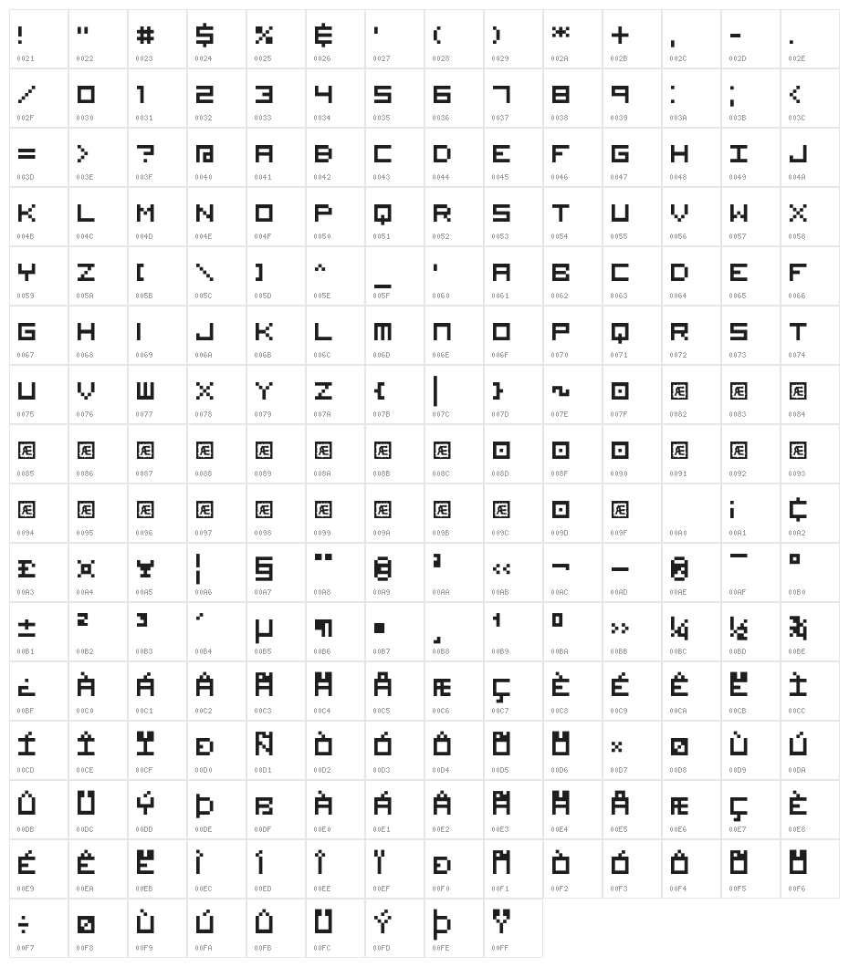 Visitor TT1 BRK Character Map