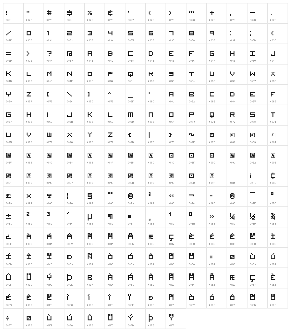 Visitor TT2 -BRK- Character Map