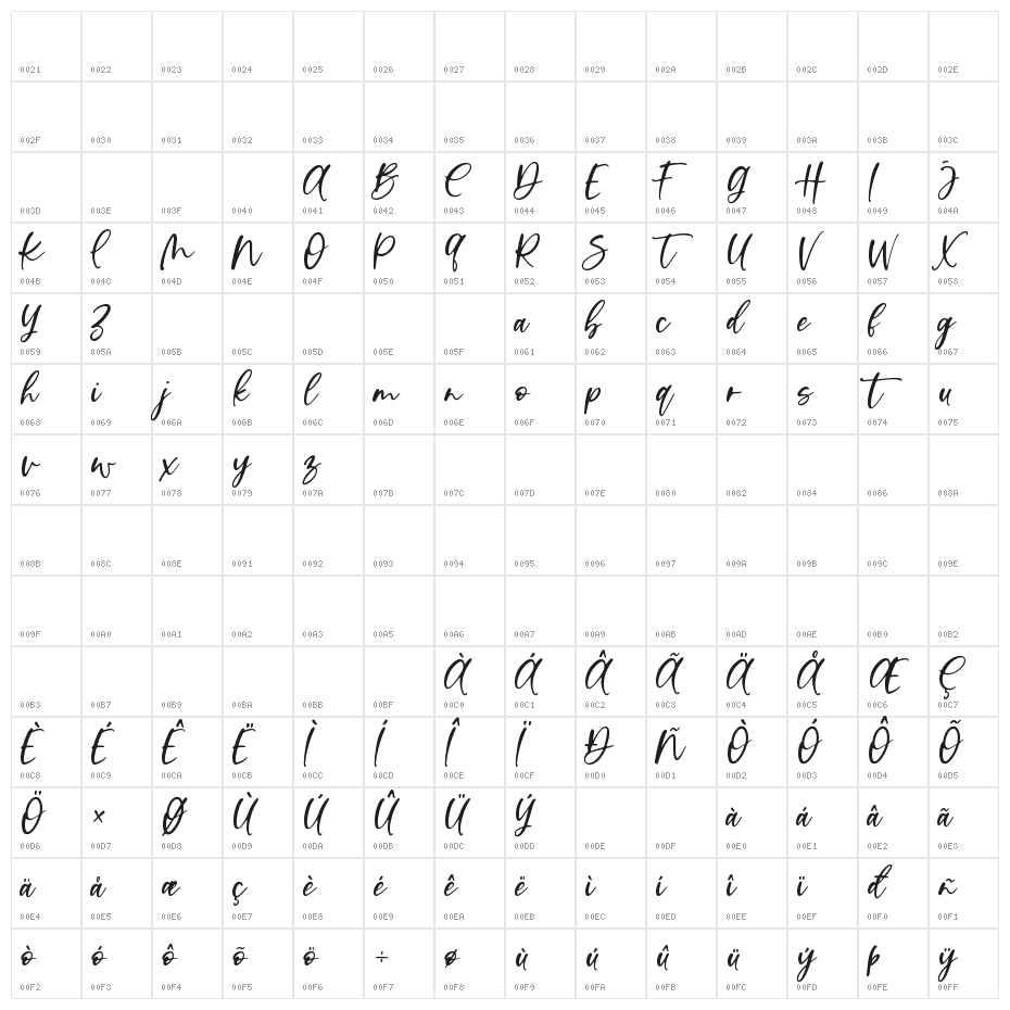 Vista La Diva Character Map