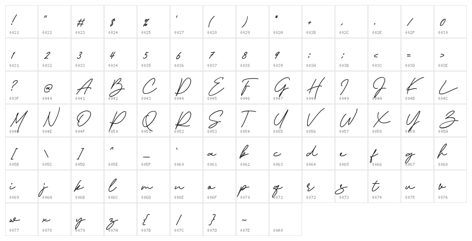 Visual Hollow Script Character Map
