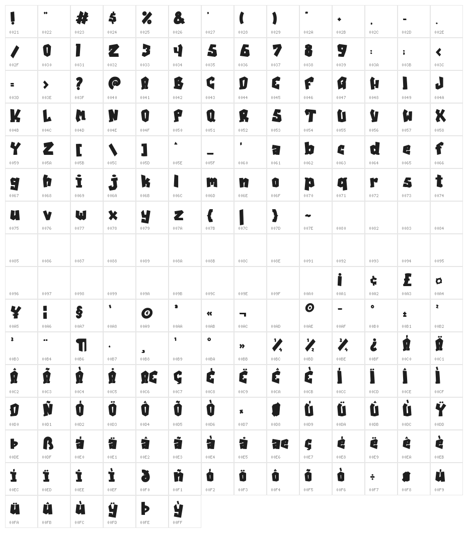 Visual Street Character Map