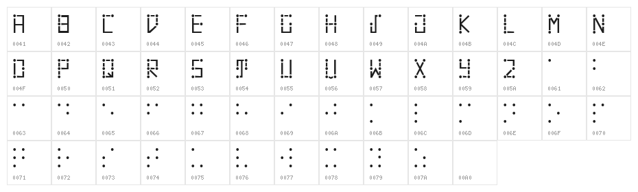 VisualBraille Character Map