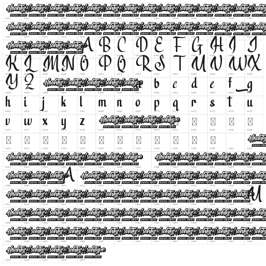 Visualist Demo Character Map