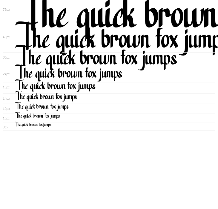 Visualist Demo Waterfall