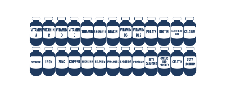 Vitamin Shop JL Lowercase