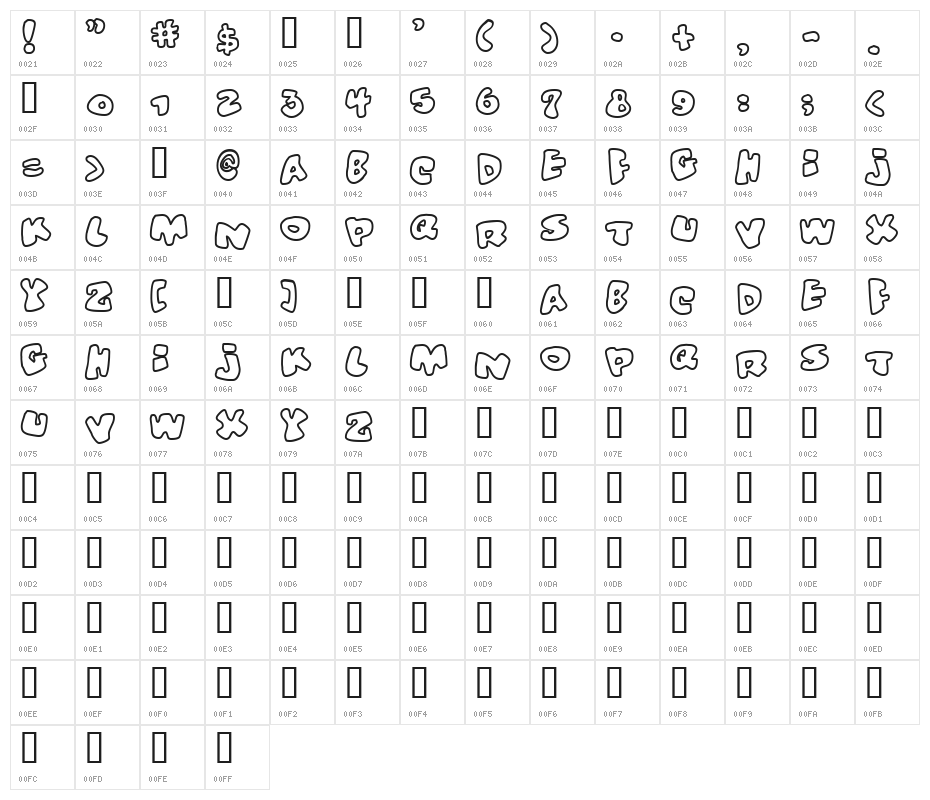 Vitamin outlined Character Map