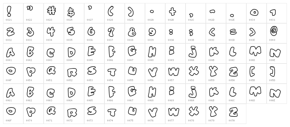 Vitamin outlined Character Map