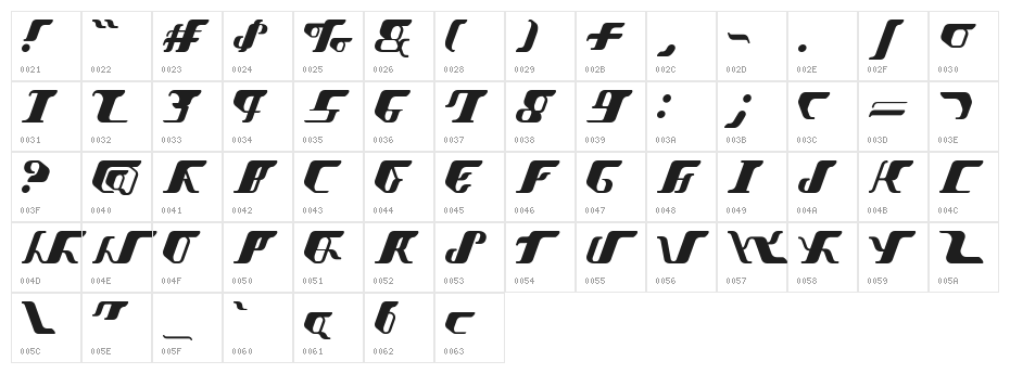 Vitesse SemiBold Character Map