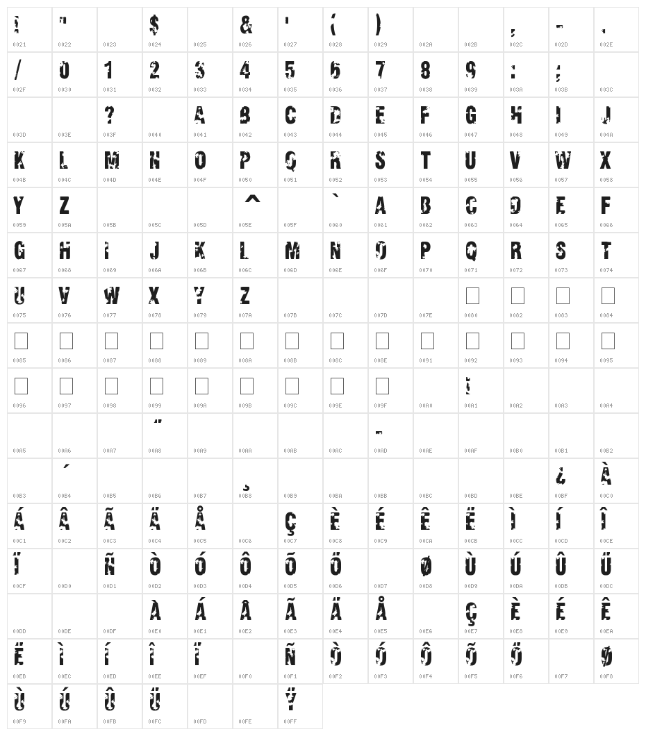 Viva Allende Character Map
