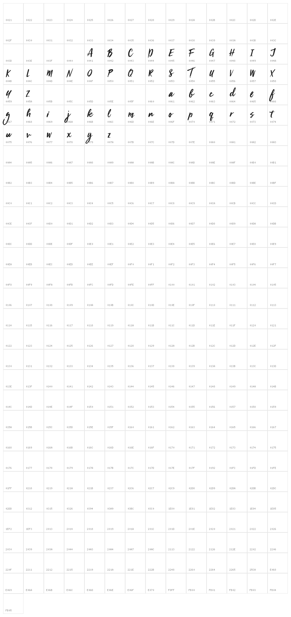 Viva Beautiful Character Map