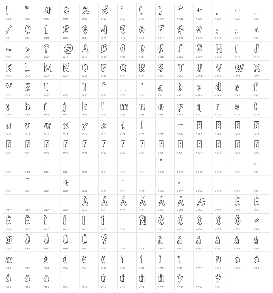 Viva Calcium Line Character Map