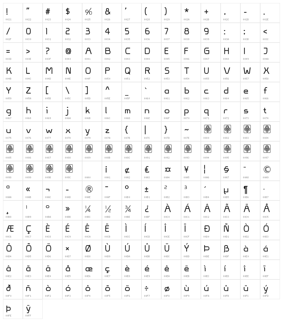 Viva Persib Character Map