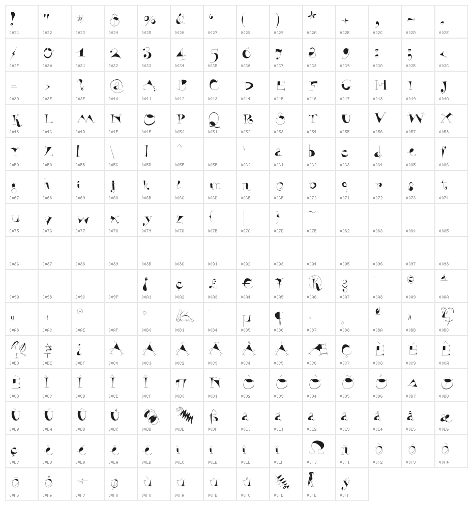 VivaBodoni Character Map
