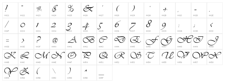Vivacious Character Map