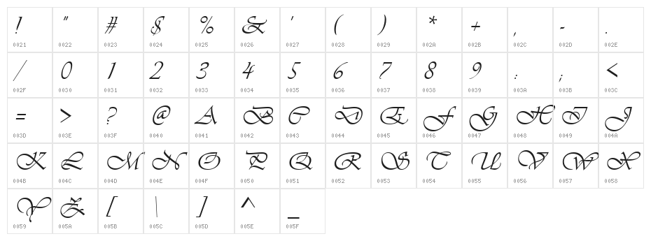 Vivaldi Italic Character Map