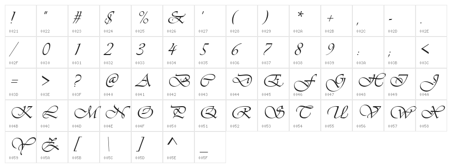 VivaldiD Character Map