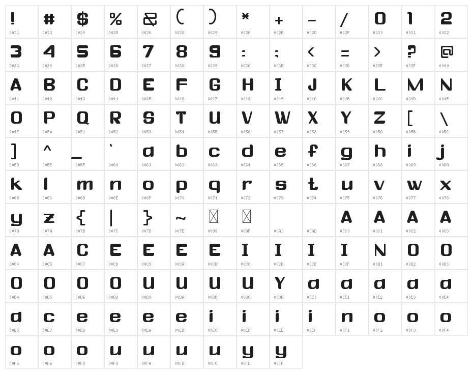 Vivi Kharisma Character Map