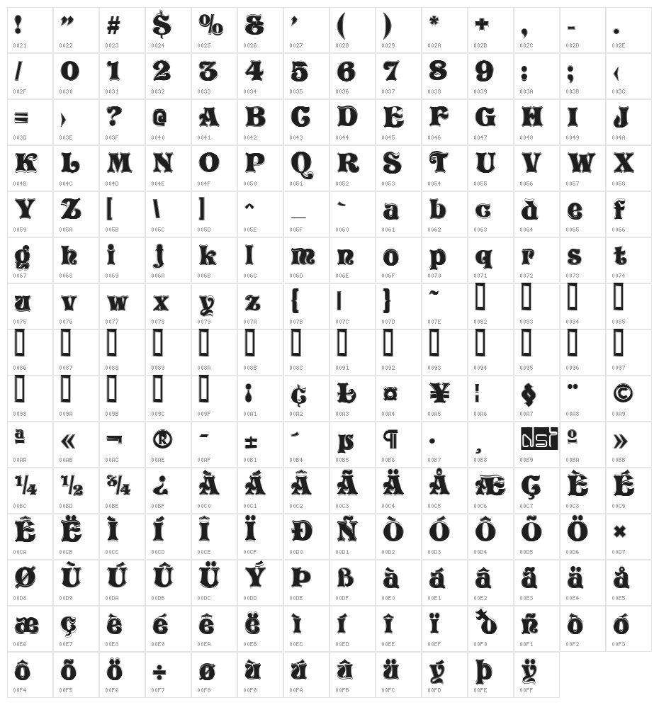 Vivian Contour Character Map