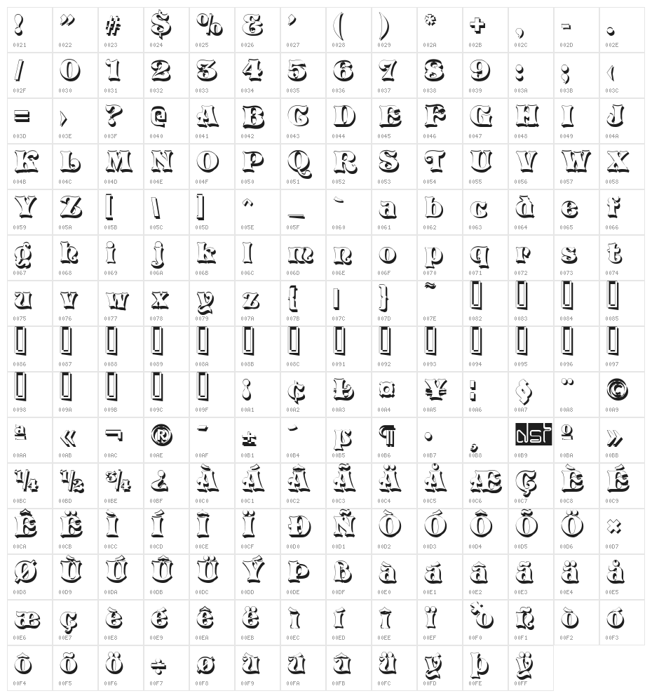 Vivian Shadow Character Map