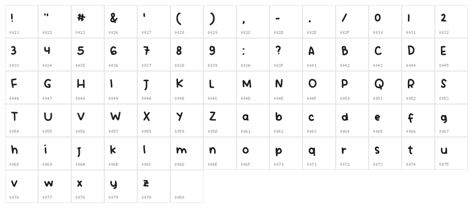 Vividly Regular Character Map