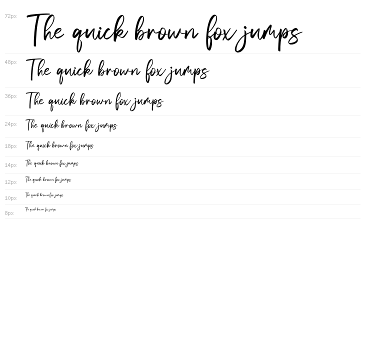 Vivy Aquilla Waterfall