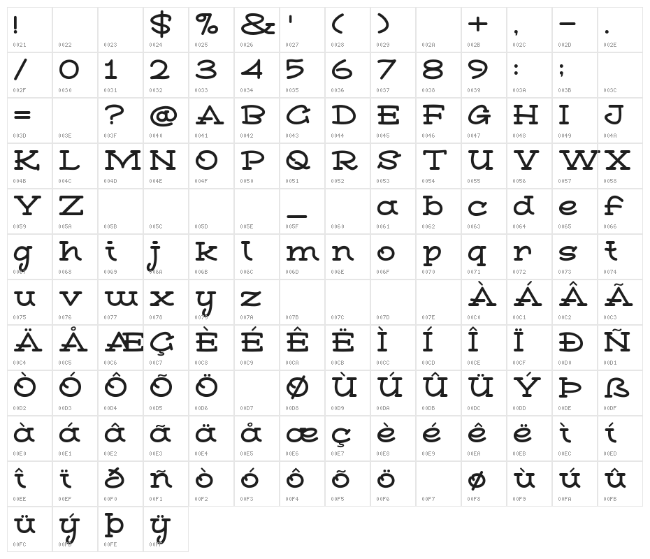 Vixen Deer Character Map